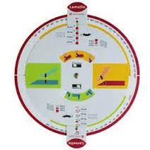 Vinkelmåler Lamello P-System