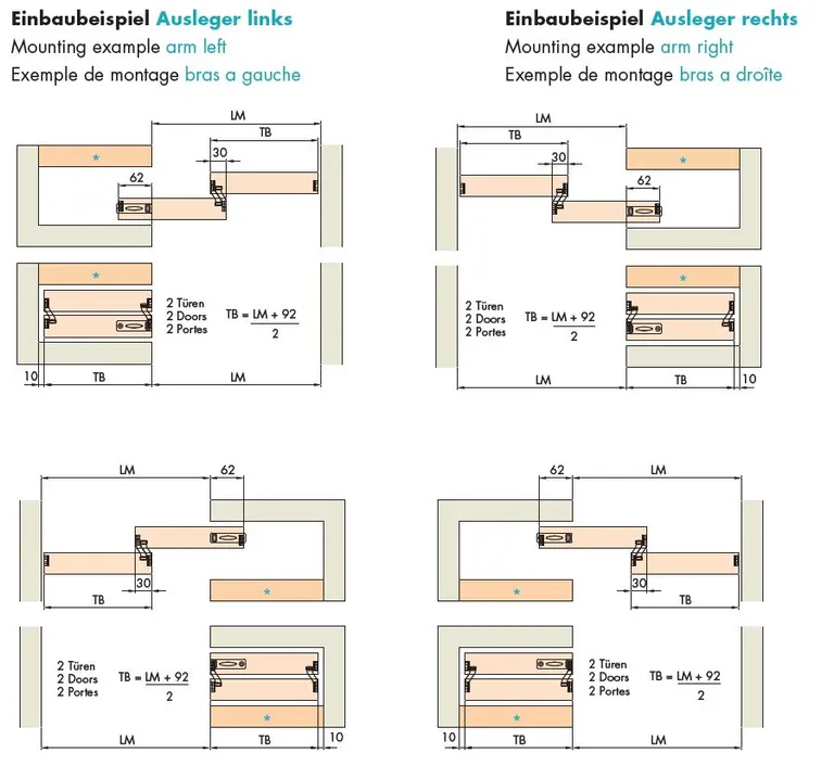 Medbringer Hawa Porta Høyre