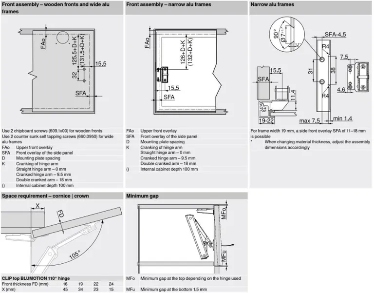 Løftebeslag Blum Aventos HK-XS Kraftpakke