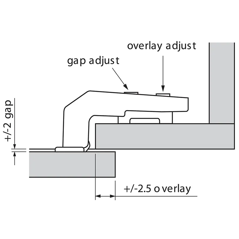 Hengsel Blum Parallell 95° Utenpåliggende M/Demper Inserta