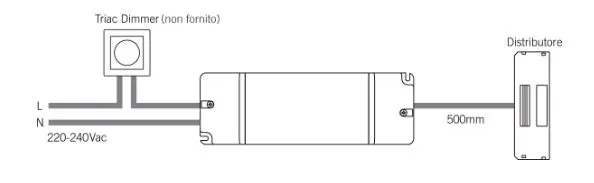 Trafo Triac Led 24V 30/75/120W 9 Utganger Dimbar Primærsiden
