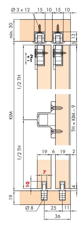 Skinne Eku Clipo 16 Innfresning 2-Spor 3,5m