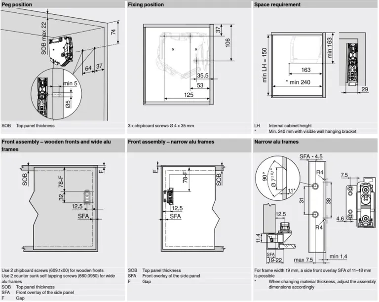 Løftebeslagsett Blum Aventos HK-S Tip-On Kraftpakke