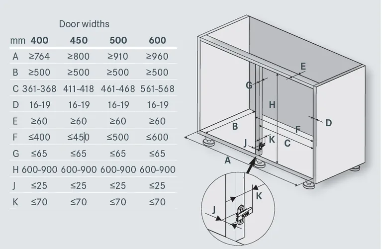 Hjørnekarusell Kesseböhmer LeMans 2 Arena Pure Antrasitt
