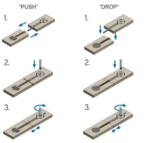 Benkeplateforbinder Fix-A-Lot 127mm