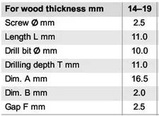 Lamellhengsel Zysa Ø10mm For 14-19mm Dør Messing
